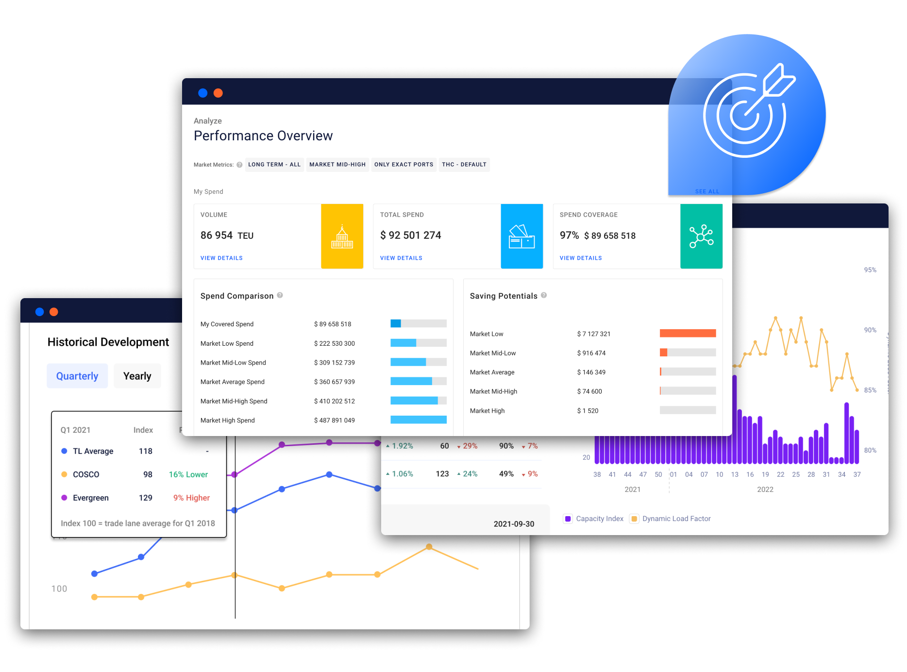 Xeneta Downloads Reports On The Current State Of The Shipping Market